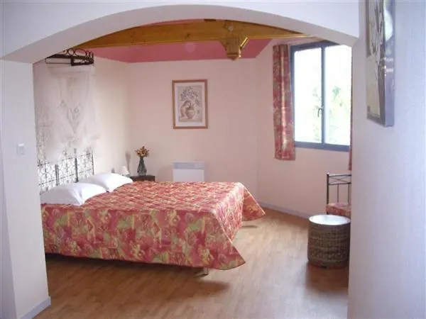 Maison d'hôtes La Terrasse Des Oliviers